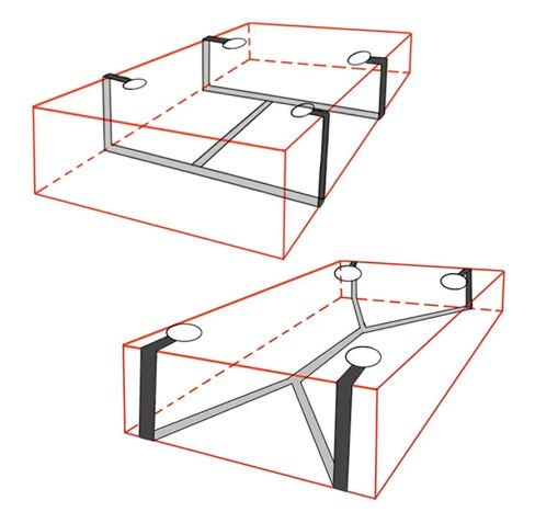 Hoe gebruik je het bed bondage set